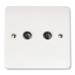 Scolmore Click Mode 2 Gang / Twin Coaxial Socket White