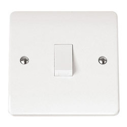 Scolmore Click Mode 20A Double Pole Switch White